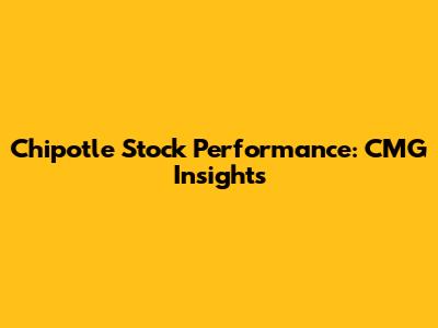 Chipotle Stock Performance: CMG Insights