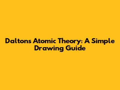 Dalton's Atomic Theory: A Simple Drawing Guide