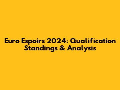 Euro Espoirs 2024: Qualification Standings & Analysis