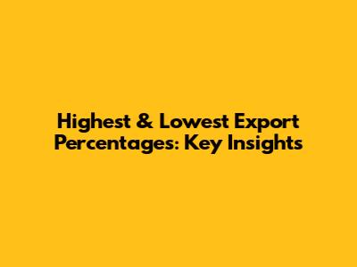 Highest & Lowest Export Percentages: Key Insights