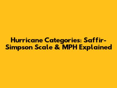 Hurricane Categories: Saffir-Simpson Scale & MPH Explained