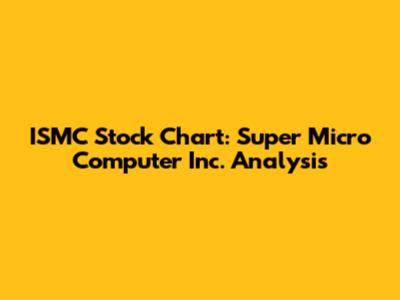 ISMC Stock Chart: Super Micro Computer Inc. Analysis