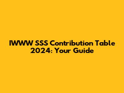 IWWW SSS Contribution Table 2024: Your Guide