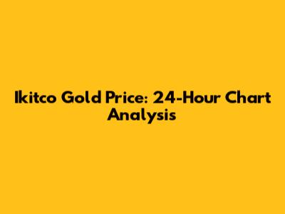 Ikitco Gold Price: 24-Hour Chart Analysis