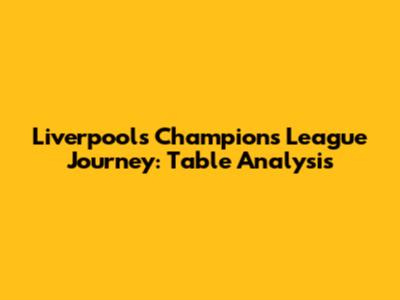 Liverpool's Champions League Journey: Table Analysis