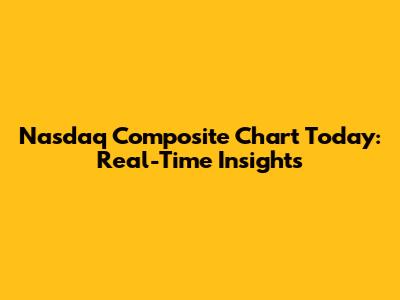 Nasdaq Composite Chart Today: Real-Time Insights