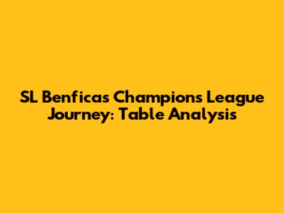SL Benfica's Champions League Journey: Table Analysis