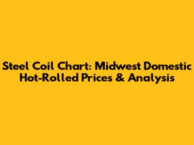 Steel Coil Chart: Midwest Domestic Hot-Rolled Prices & Analysis