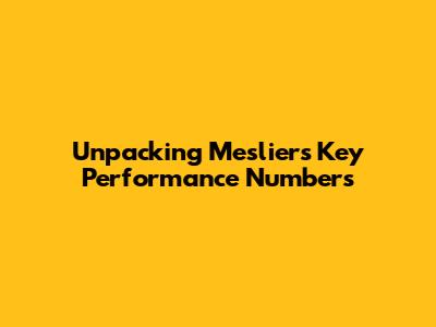 Unpacking Meslier's Key Performance Numbers