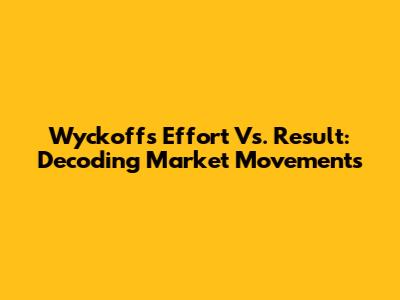 Wyckoff's Effort Vs. Result: Decoding Market Movements